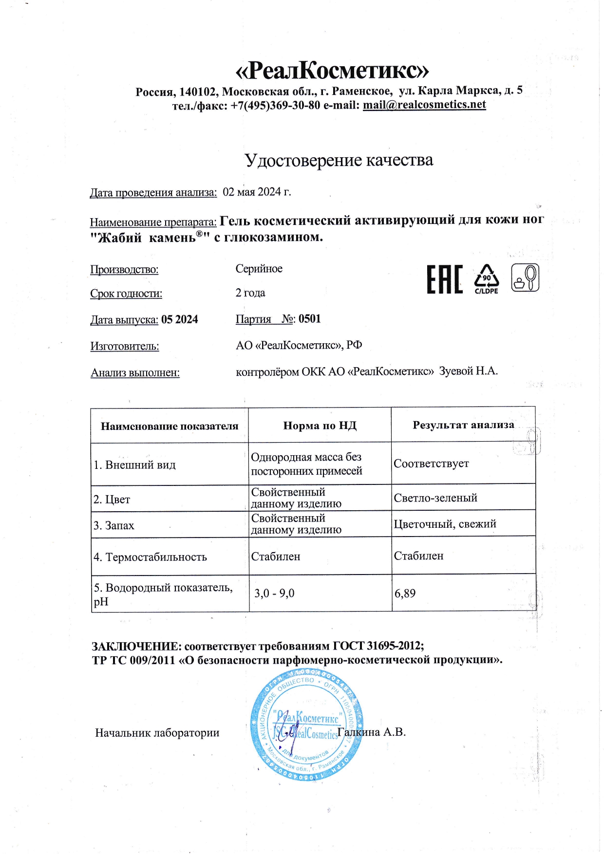 Паспорт №0520240501